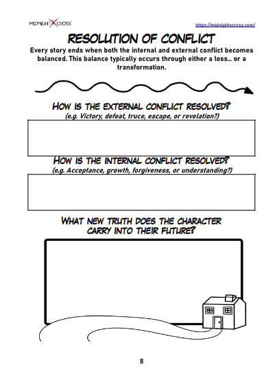Internal And External Conflict Planner Preview 8